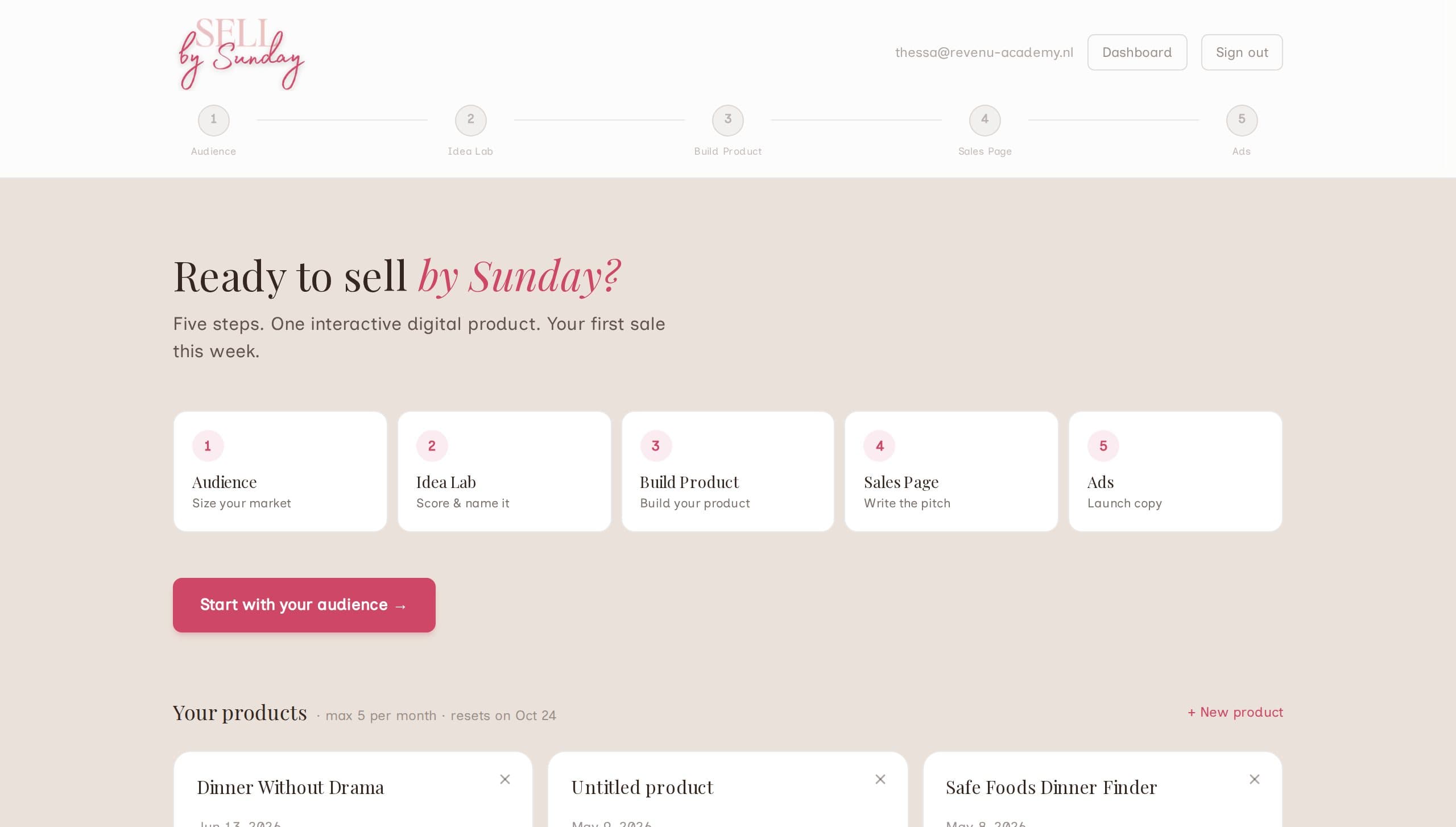 The SellbySunday dashboard with the five steps and the products you already built